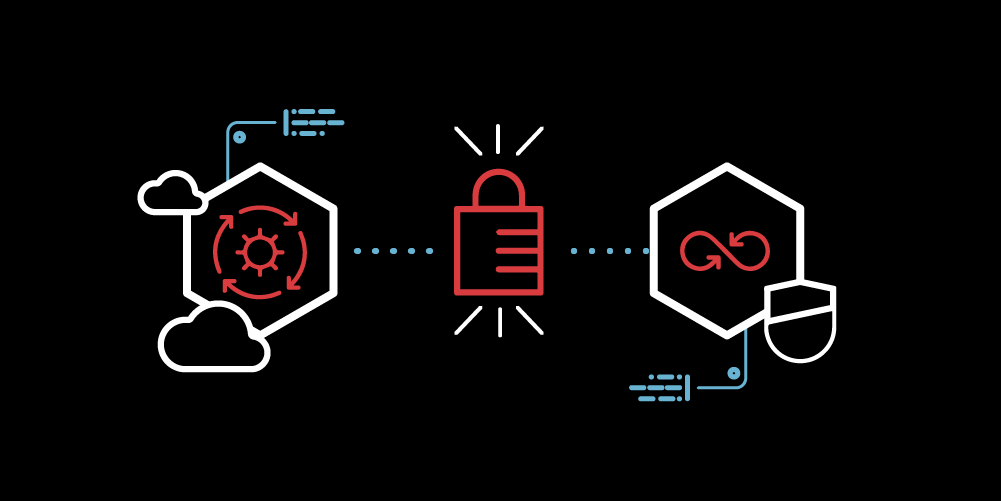 Secure Coding
