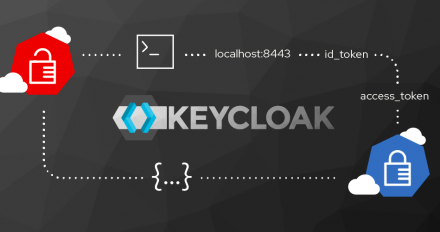 Keycloak