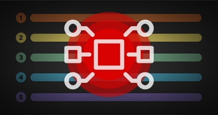Featured image: 5 step API management.